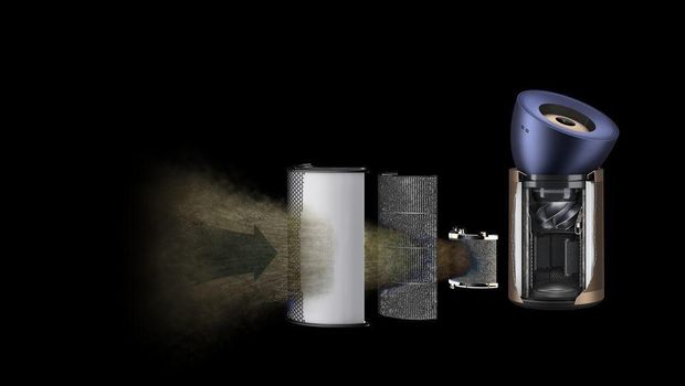 Dyson