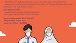 Infografis: 9 Jalur Pendaftaran SMA di PPDB Jakarta 2023