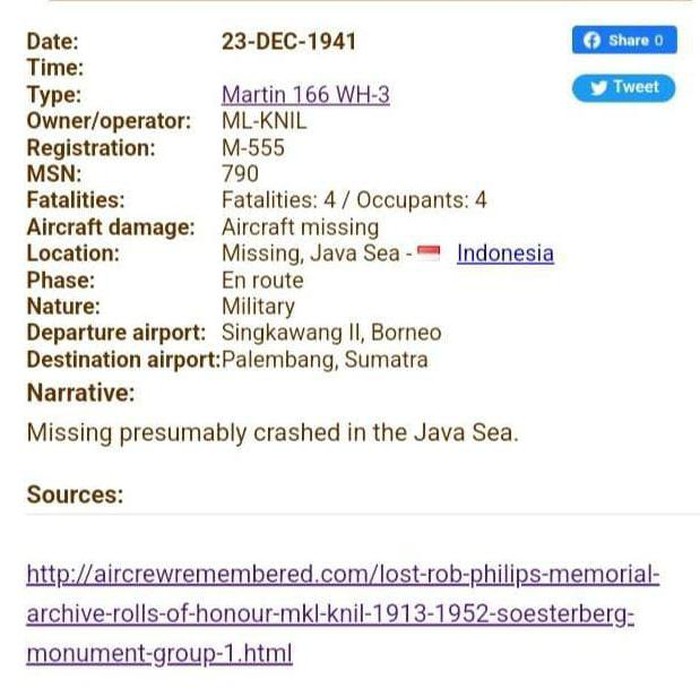 Data pesawat Martin 166 WH-3