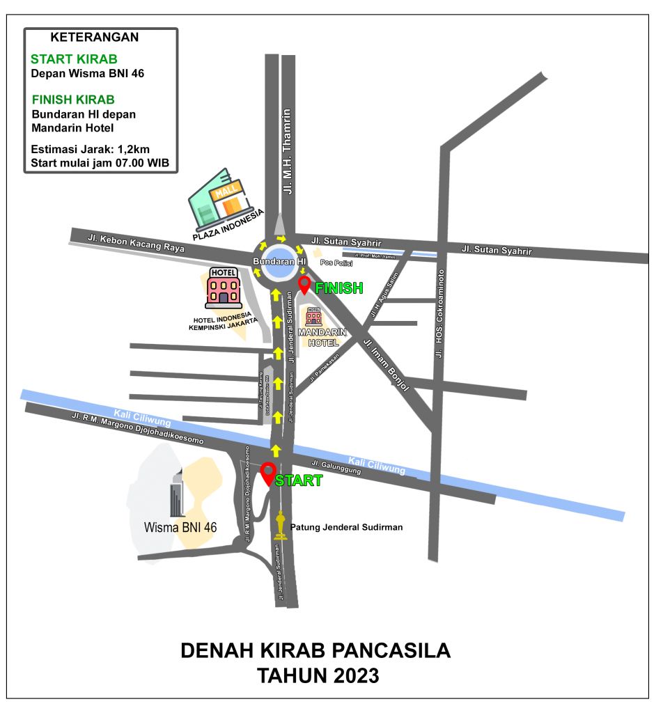 Denah Kirab Pancasila Tahun 2023