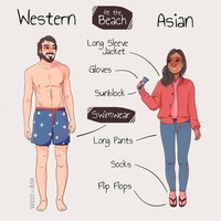 Perbedaan orang bule dan orang Asia saat pergi ke pantai. Jika orang Asia takut akan menghitam, orang bule justru ingin mendapatkan kulit yang lebih gelap agar terlihat eksotis. Foto: Instagram/@westinasia