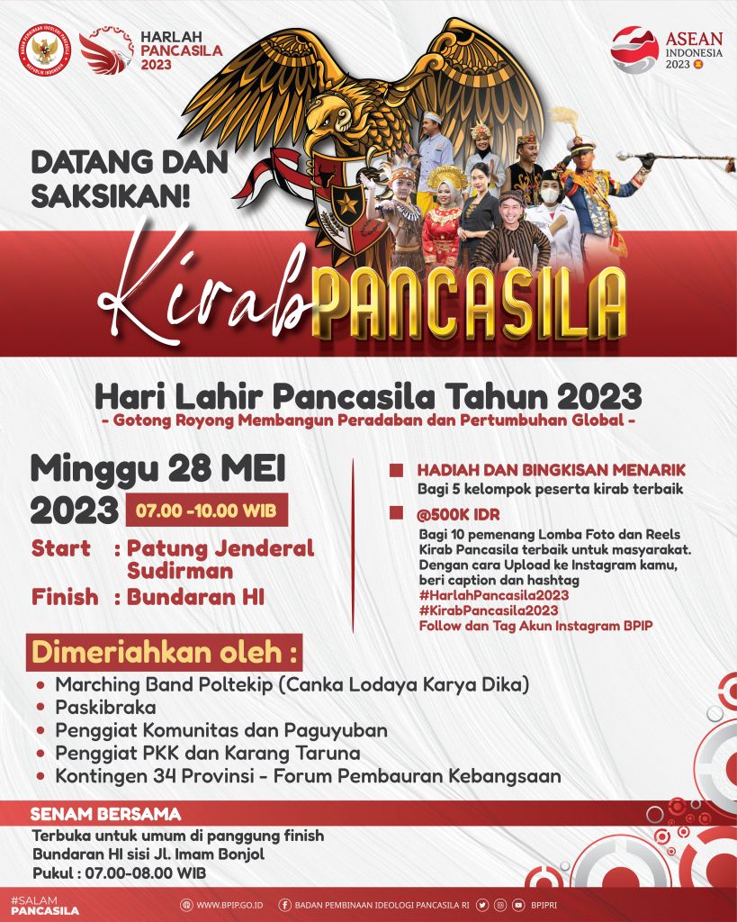 Kirab Pancasila Tahun 2023