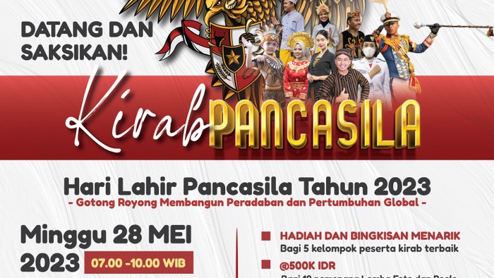 Kirab Pancasila Tahun 2023