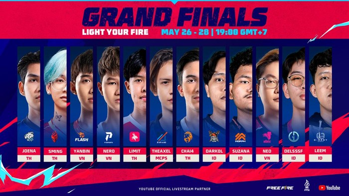 Babak grand final Free Fire SEA Invitational (FFSI) bakal digelar mulai hari ini. Ada empat tim wakil Indonesia yang lolos ke partai puncak, dan siap memutus dominasi pemain-pemain Thailand.