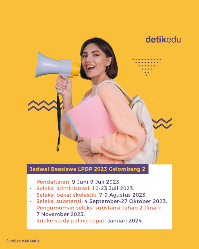 Pendaftaran LPDP 2023 Gelombang 2 Dibuka Awal Juni