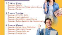 Foto: (Infografis: Zaki Alfarabi/detikcom)
