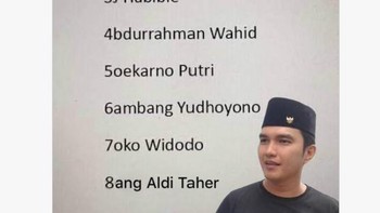 Calon Presiden RI kedelapan. Foto: Twitter