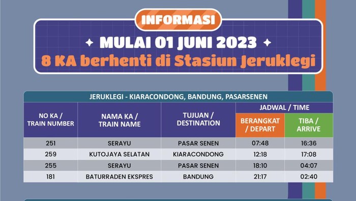 Mulai 1 Juni Dua Kereta Api Ini Berhenti di Stasiun Jeruklegi Cilacap. Foto diunggah Minggu (28/5/2023).