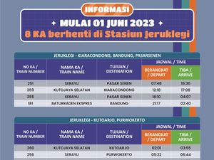 Info Lur! 2 Kereta Api Ini Setop di Stasiun Jeruklegi Cilacap Mulai 1 Juni