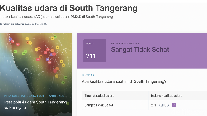 Polusi Jakarta-Tangsel Ancam Pernapasan, Ini Wanti-wanti Dokter Paru!