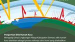 Infografis: Efek Rumah Kaca, Proses Terjadi dan Penyebabnya