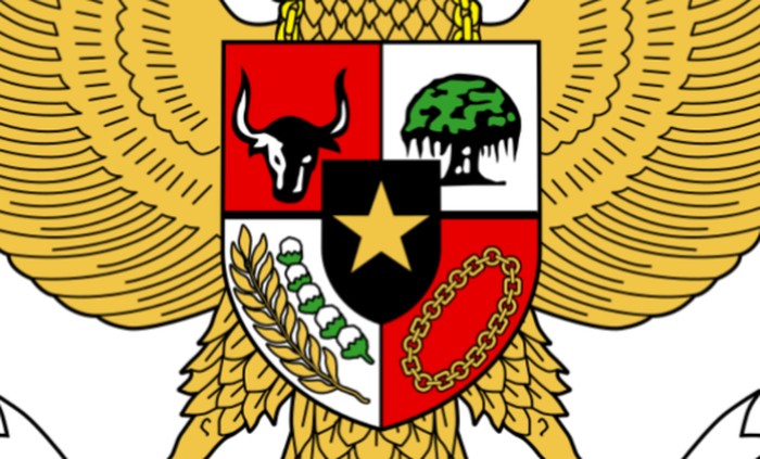 Lambang Pancasila