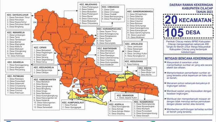 Peta rawan bencana kekeringan tahun 2023 di Kabupaten Cilacap.