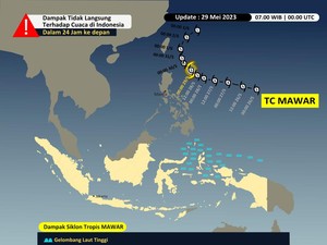 Analisis BMKG soal Siklon Tropis Mawar dan Dampaknya ke Indonesia