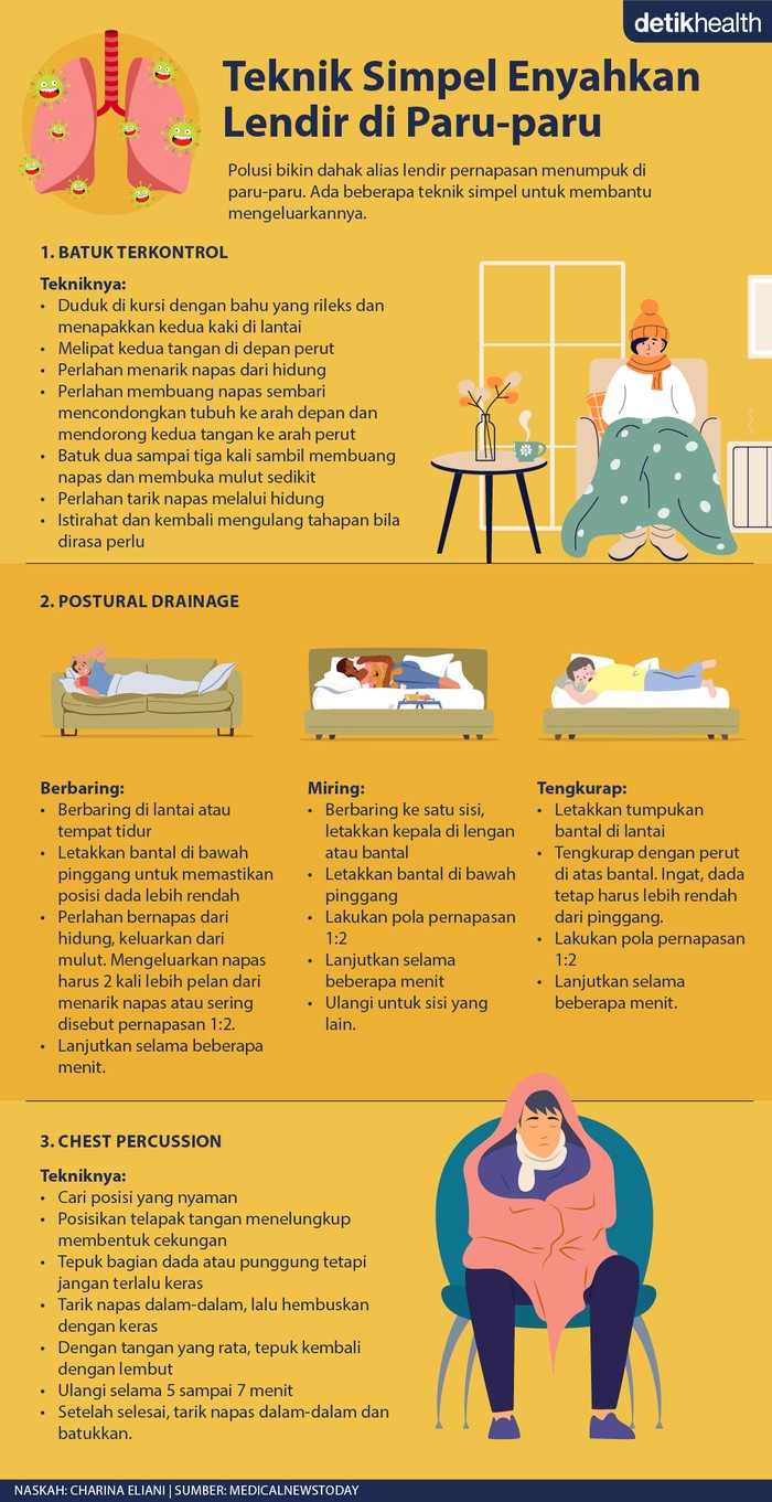 Teknik simpel membersihkan paru dari dampak polusi Teknik simpel membersihkan paru dari dampak polusi