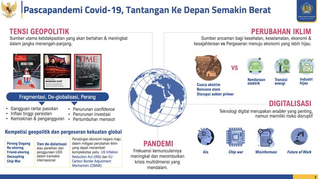 Paparan kelompok ekonomi makro. (Dok. Kemenkeu)