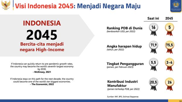 Paparan kelompok ekonomi makro. (Dok. Kemenkeu)