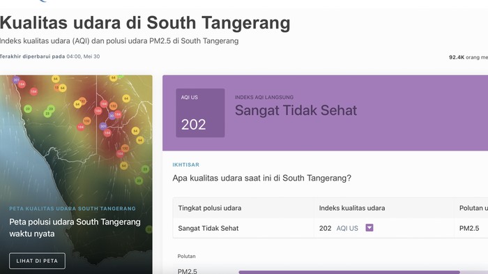 Wanti-wanti Dokter Paru, Polusi Udara DKI dan Sekitarnya Lagi Buruk-buruknya!