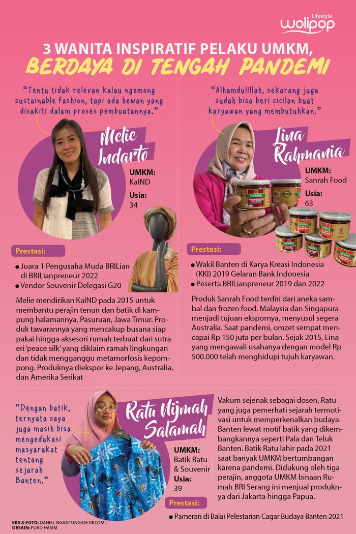 3 UMKM Perempuan BRI 3 UMKM Perempuan BRI