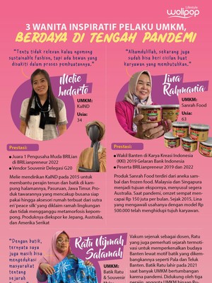 3 Wanita Inspiratif Pelaku UMKM, Berdaya di Tengah Pandemi