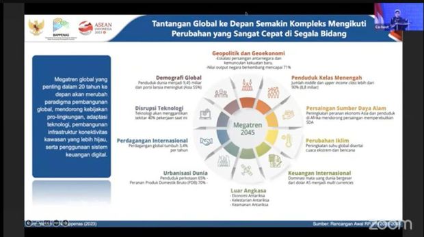 Dok Bappenas