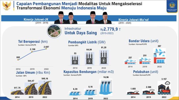 KEMPPKF 2024. dok Kemenkeu