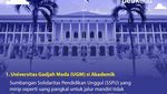 Infografis: Seleksi Mandiri 5 PTN Ini Tanpa Uang Pangkal