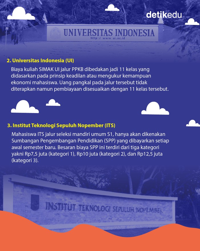 Infografis seleksi mandiri 5 ptn ini tanpa uang pangkal