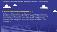 Foto: Infografis (M Fakhry/detikcom)