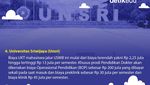 Infografis: Seleksi Mandiri 5 PTN Ini Tanpa Uang Pangkal
