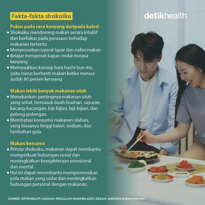 Shokuiku - pola makan ala jepang penangkal buncit tanpa harus pantang nasi