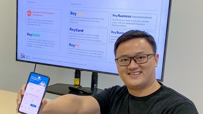 Solusi untuk Kesejahteraan Karyawan Startup dan UMKM