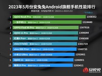 Daftar HP Android Terkencang AnTuTu Mei 2023