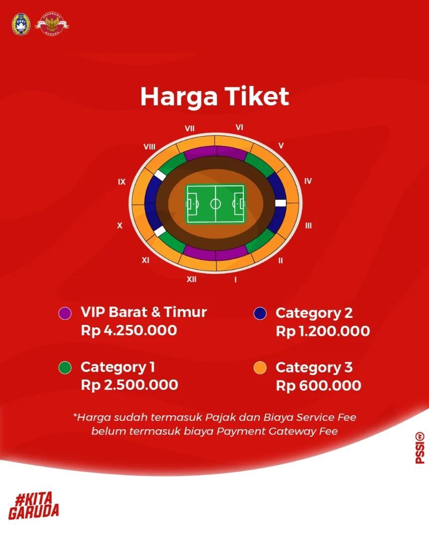 Harga Tiket Indonesia vs Argentina 19 Juni 2023