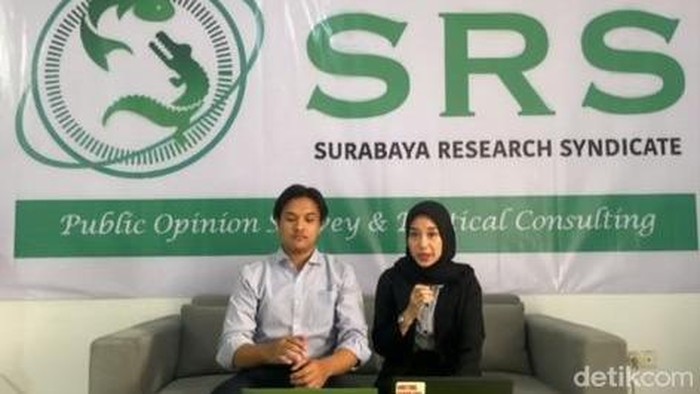 Survei SRS