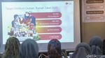 Daging Kurban Jadi Solusi Ketahanan Pangan Indonesia