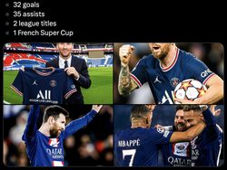 Tebak-tebakan Lionel Messi Pergi ke Mana Usai dari PSG