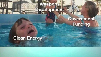 Gambaran prioritas riset nuklir di dunia. Foto: SPECTREagent700  