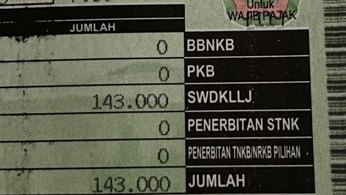 Pajak mobil listrik Ioniq 5