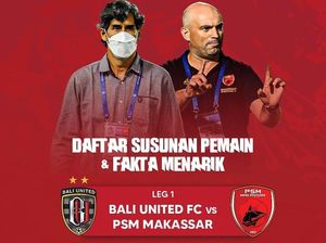 Daftar Susunan Pemain Bali United Vs PSM Makassar, Kike Linares Starter