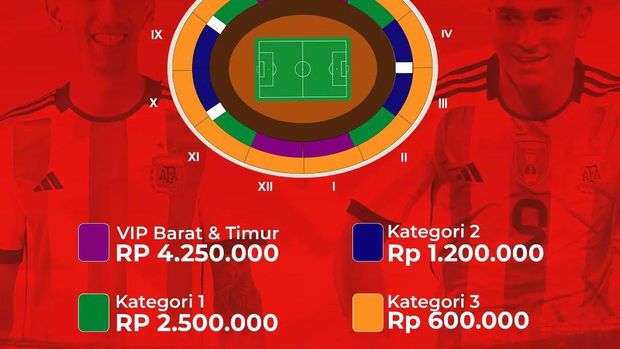 harga tiket Indonesia vs Argentina 19 Juni 2023