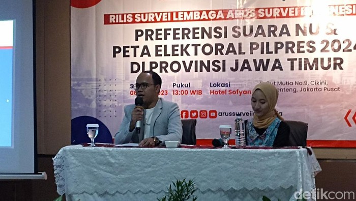 Hasil survei Lembaga Arus Survei Indonesia (ASI) menyatakan 64,4% masyarakat Jatim menilai ketokohan Nahdlatul Ulama (NU) menentukan kemenangan Pilpres 2024. Direktur Eksekutif ASI, Ali Rifan menyampaikan hasil survei (Tiara Aliya/detikcom)