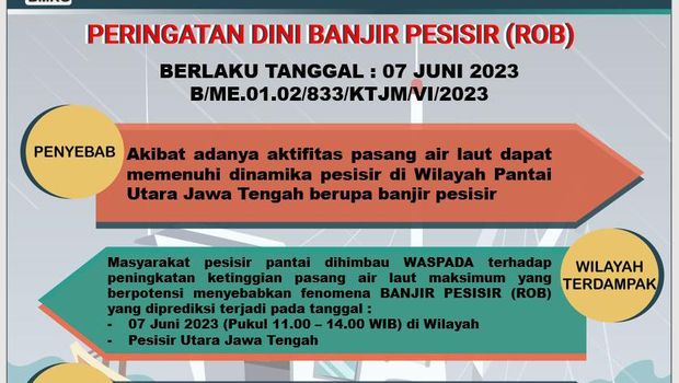 Peringatan banjir rob siang ini.