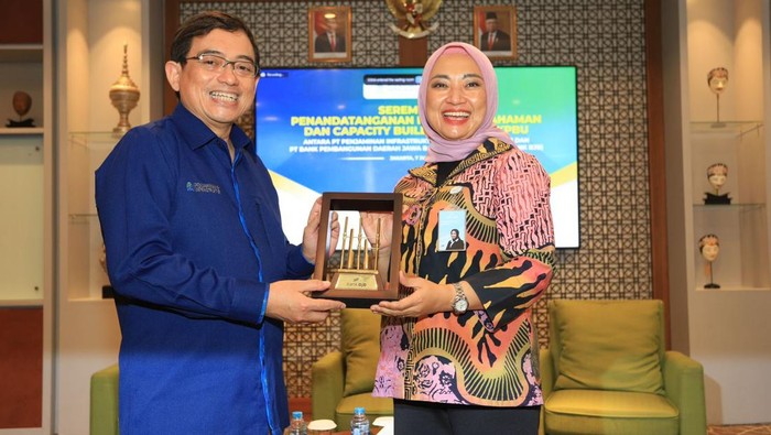 bank bjb