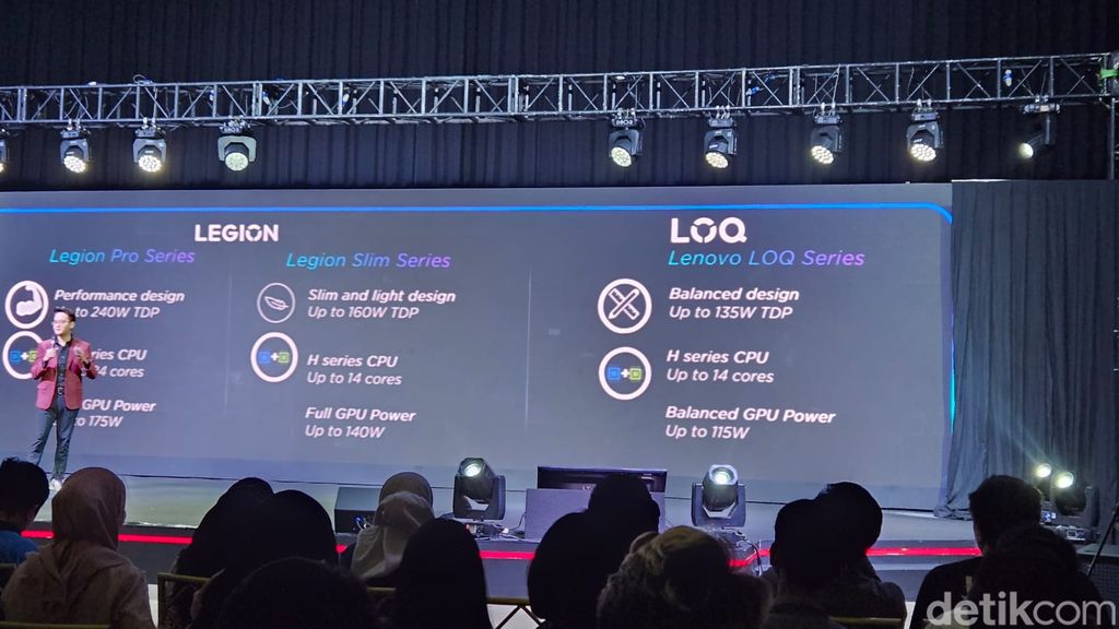 Lenovo LOQ