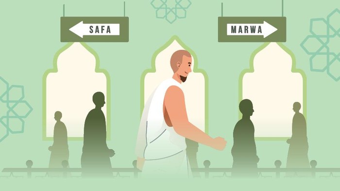 Ilustrasi sai