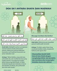 Mengapa Harus Melakukan Sai Antara Shafa dan Marwah?