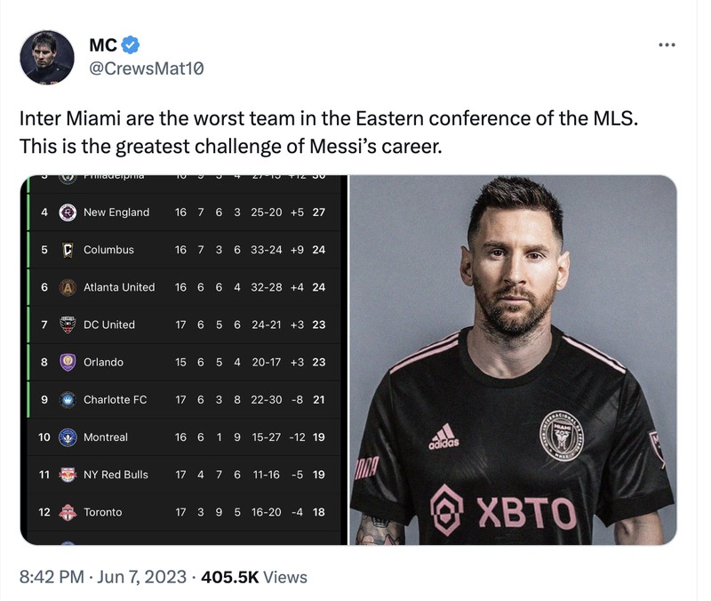 Meme Messi Inter Miami