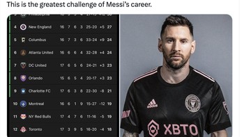 Inter Miami kini sedang terpuruk, adalah tugas Messi untuk membangkitkan mereka. Foto: Twitter