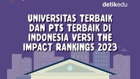 Infografis: PTN-PTS Terbaik di Indonesia Versi THE Impact Rankings 2023
